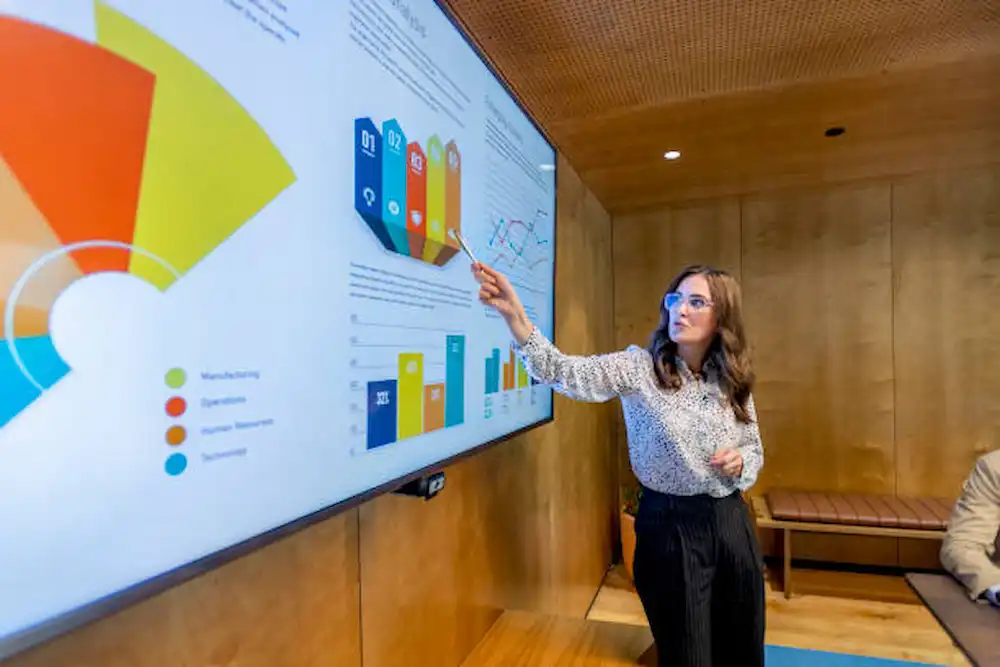 Las mejores herramientas de análisis de datos